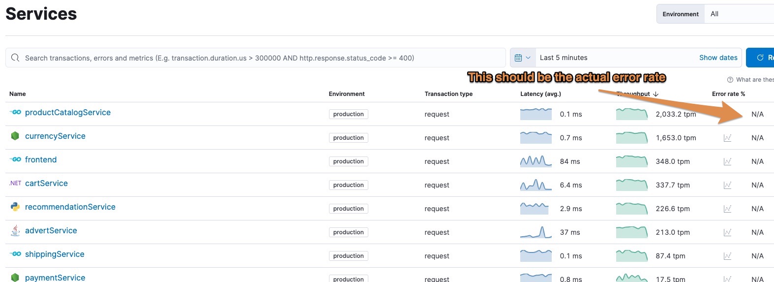 Error rate shows N/A despite the service throwing errors